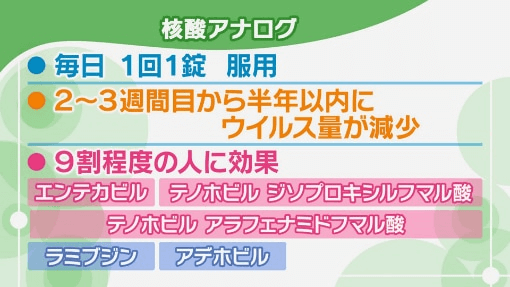 【HBV感染にまつわる血液検査の名称および、検査の意味】