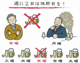 ② アルコール性肝障害